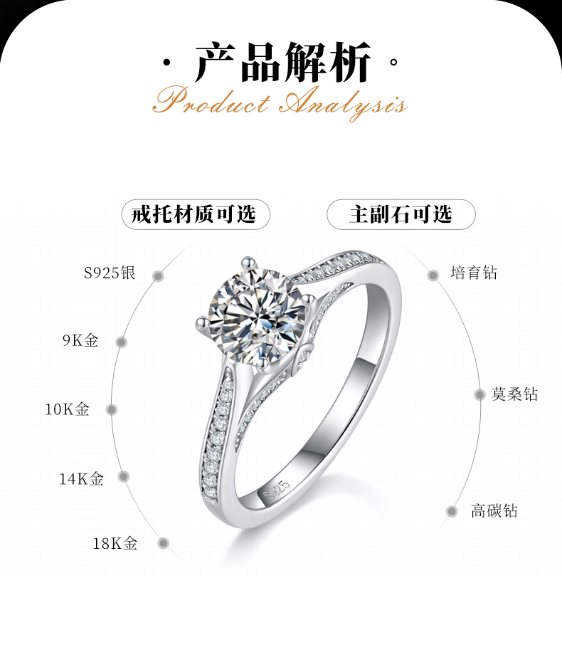 单头S925银镀白金女戒定制选款主石莫桑钻1.0ct/副石高碳钻 - 2