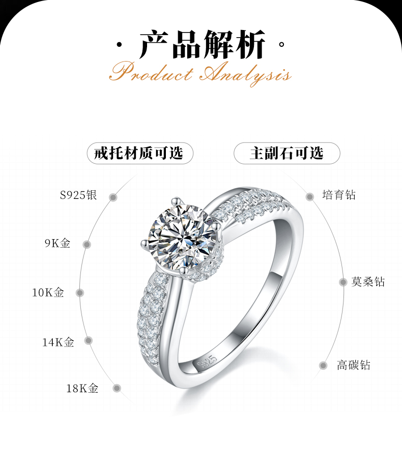 单头S925银镀白金女戒定制选款主石莫桑钻1.0ct/副石高碳钻 - 2