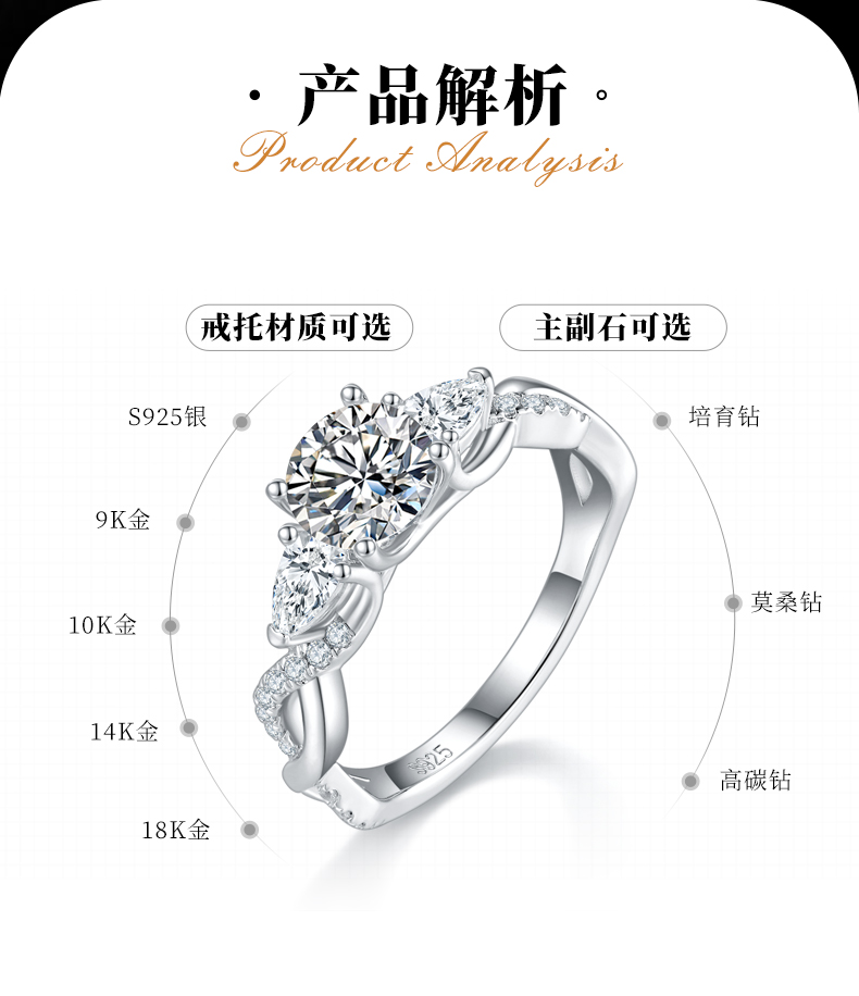 单头S925银镀白金女戒定制选款主石莫桑钻1.0ct/副石高碳钻 - 2