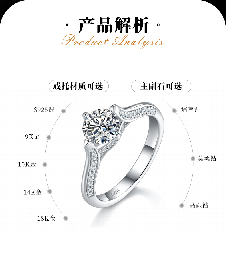 单头S925银镀白金女戒定制选款主石莫桑钻1.0ct/副石高碳钻 - 2