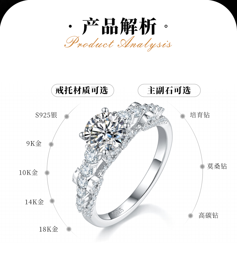 单头S925银镀白金女戒定制选款主石莫桑钻1.0ct/副石高碳钻 - 2