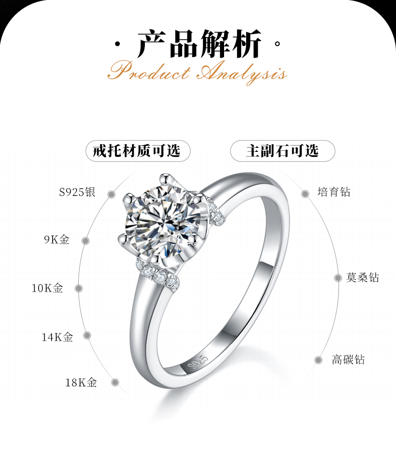 单头女戒S925银镀白金定制选款主石莫桑钻1.0ct/副石高碳钻 - 2