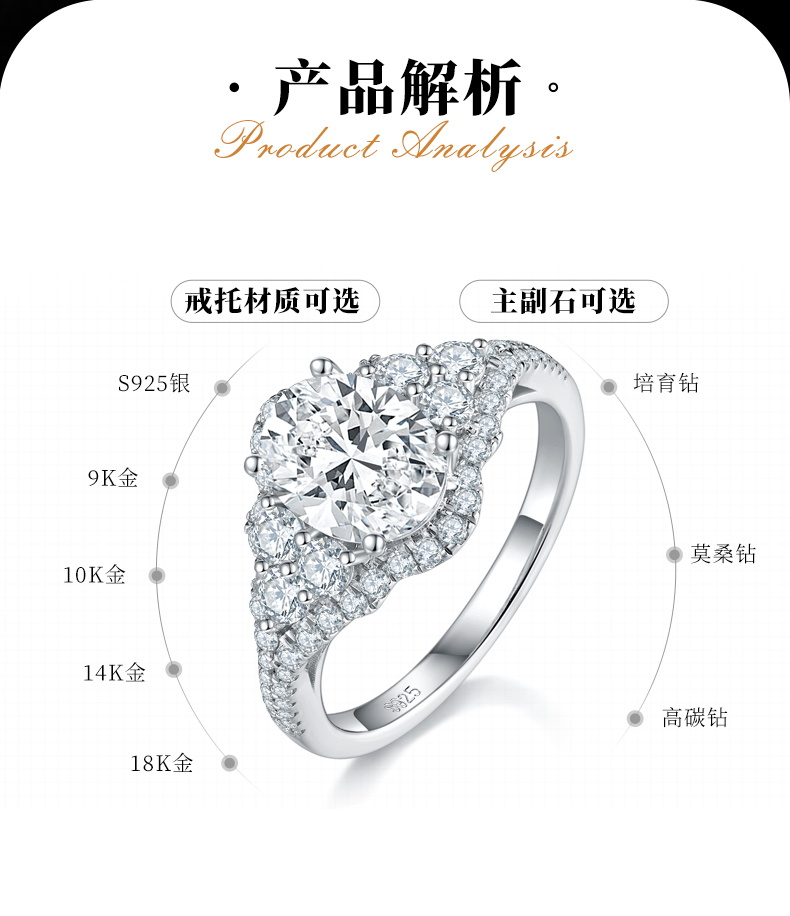 轻奢蛋形女戒S925银镀白金定制选款主石莫桑钻2.0ct/副石高碳钻 - 2