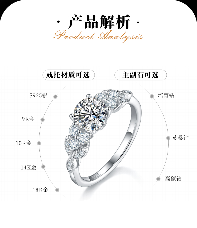 轻奢四爪女戒S925银镀白金定制选款主石莫桑钻1.0ct/副石高碳钻 - 2