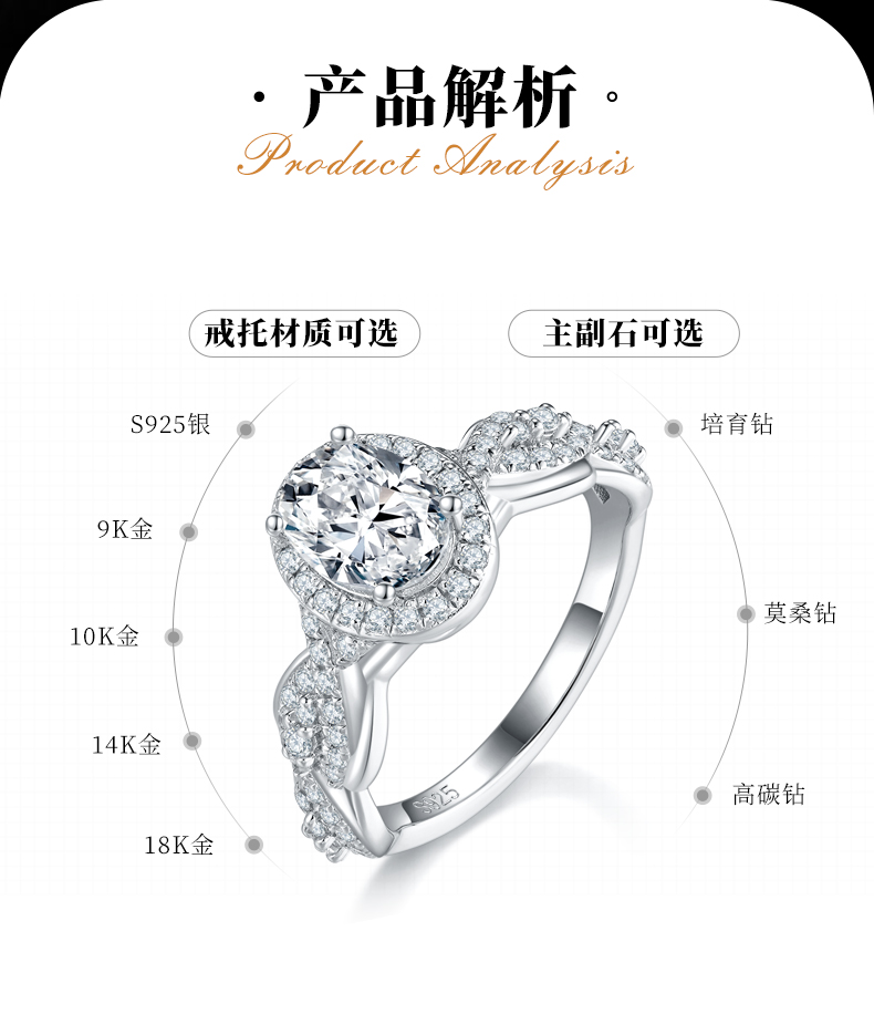 蛋形圆包女戒S925银镀白金定制选款主石莫桑钻1.5ct/副石高碳钻 - 2
