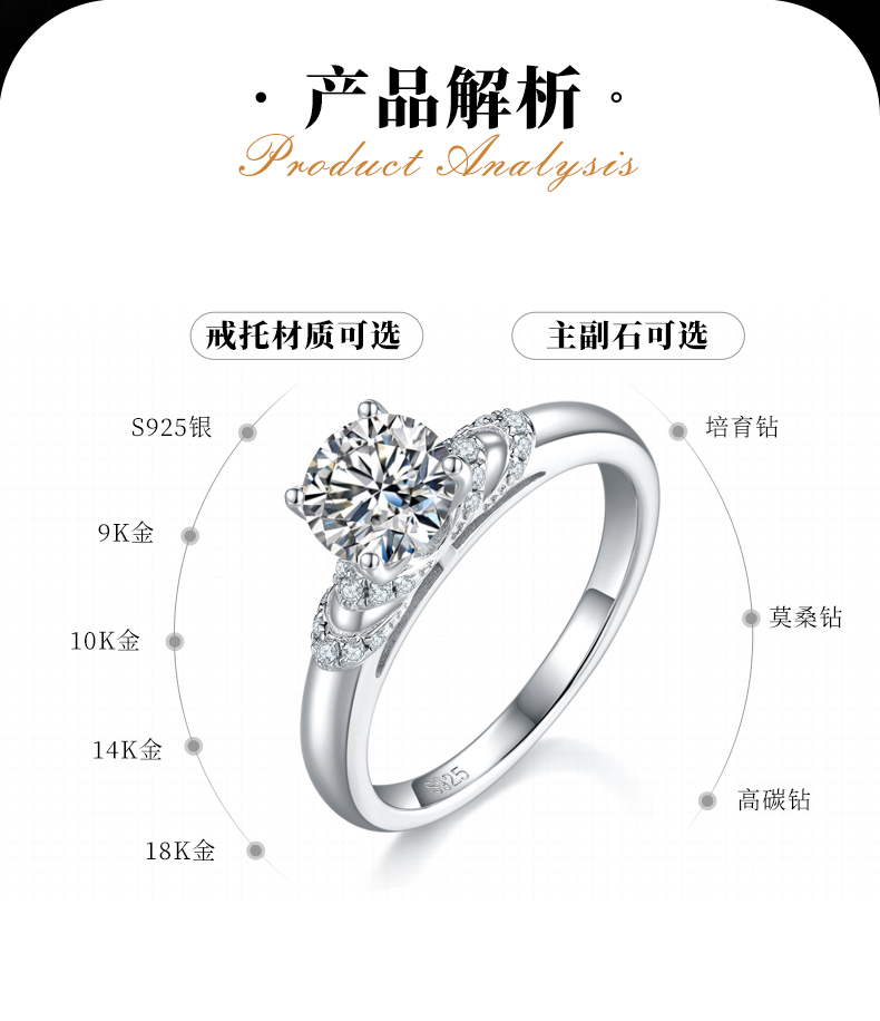 单头女戒S925银镀白金定制选款主石莫桑钻1.0ct/副石高碳钻 - 2