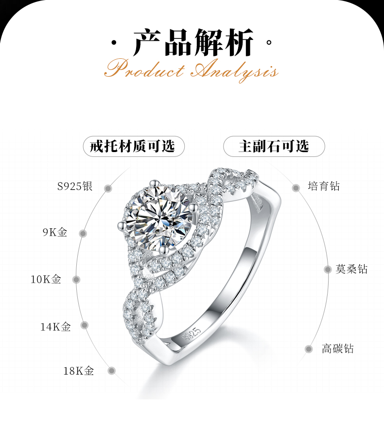 扭臂圆包女戒S925银镀白金定制选款主石莫桑钻1.0ct/副石高碳钻 - 2