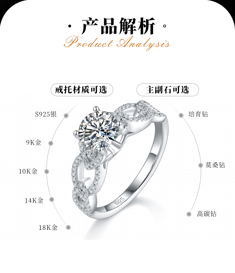 单头女戒S925银镀白金定制选款主石莫桑钻1.0ct/副石高碳钻 - 2