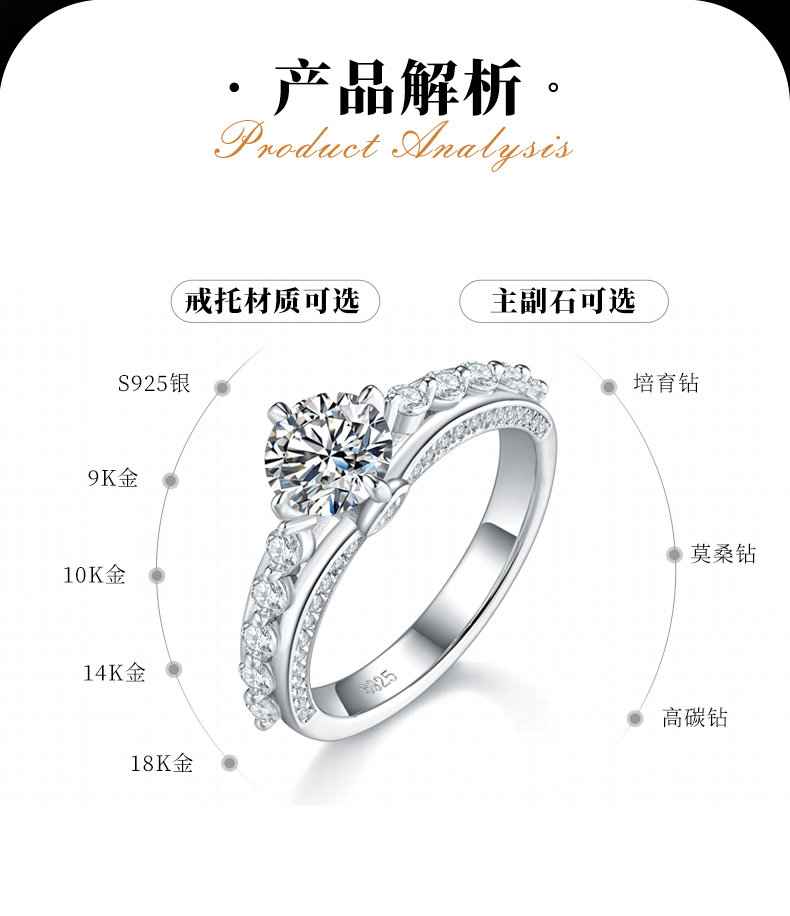 单头女戒S925银镀白金定制选款主石莫桑钻1.0ct/副石高碳钻 - 2