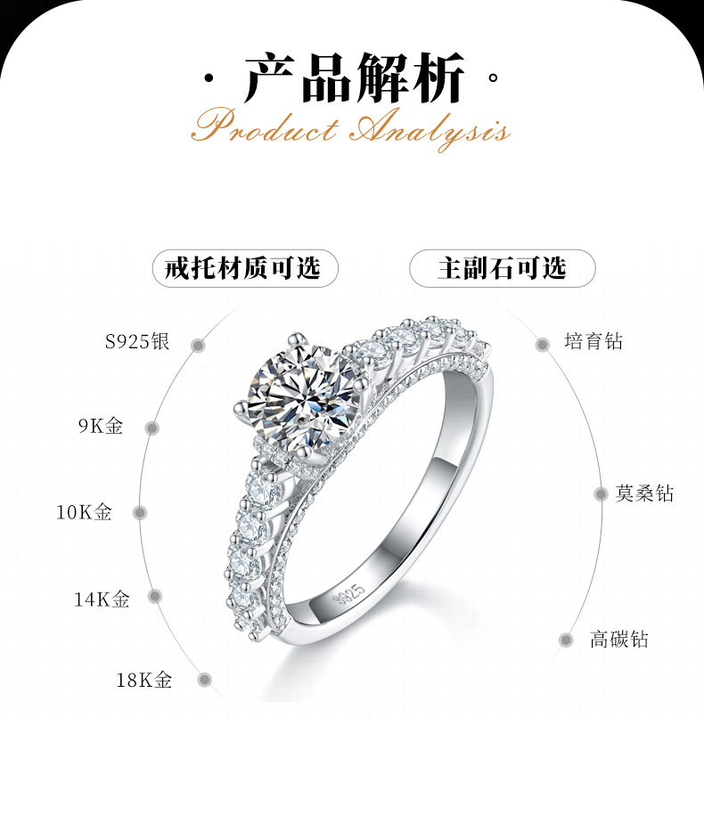 单头女戒S925银镀白金定制选款主石莫桑钻1.0ct/副石高碳钻 - 2