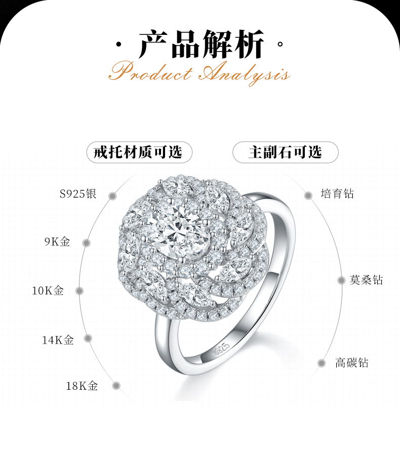 蛋形女戒S925银镀白金定制选款主石莫桑钻1.0ct/副石高碳钻 - 2