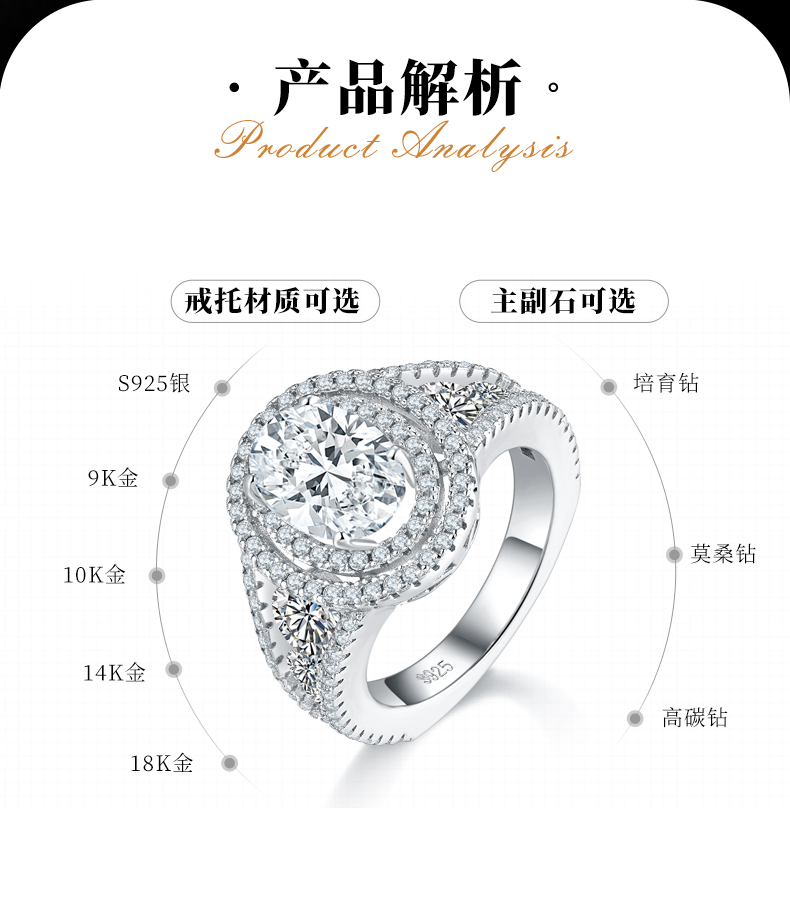 豪镶蛋形女戒S925银镀白金定制选款主石莫桑钻2.5ct/副石高碳钻 - 2
