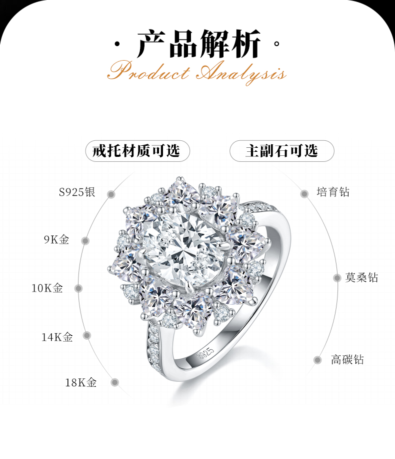 蛋形女戒S925银镀白金定制选款主石莫桑钻2.0ct/副石高碳钻 - 2