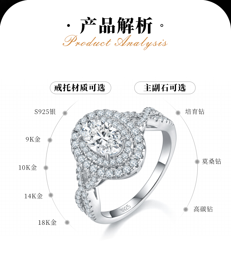 豪华蛋形女戒S925银镀白金定制选款主石莫桑钻1.0ct/副石高碳钻 - 2