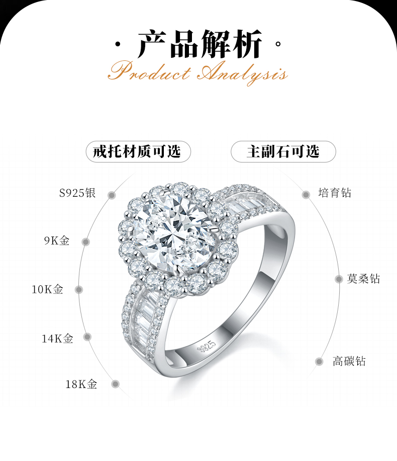 蛋形女戒S925银镀白金定制选款主石莫桑钻2.0ct/副石高碳钻 - 2