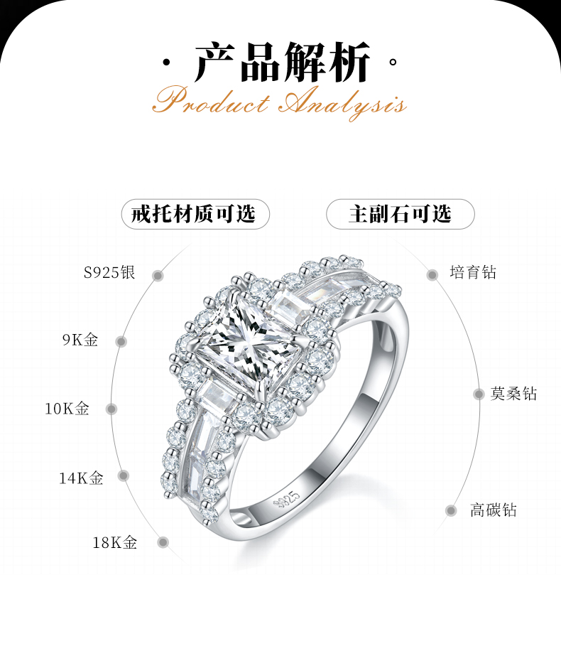 祖母绿切割女戒S925银镀白金定制选款主石莫桑钻1.0ct/副石高碳钻 - 2