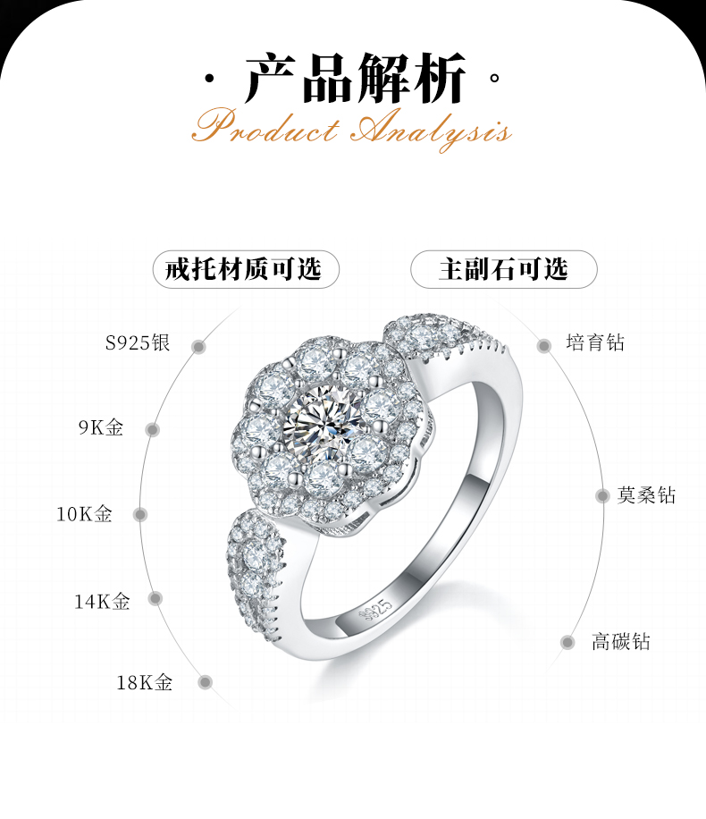 轻奢满钻女戒S925银镀白金定制选款主石莫桑钻0.5ct/副石高碳钻 - 2