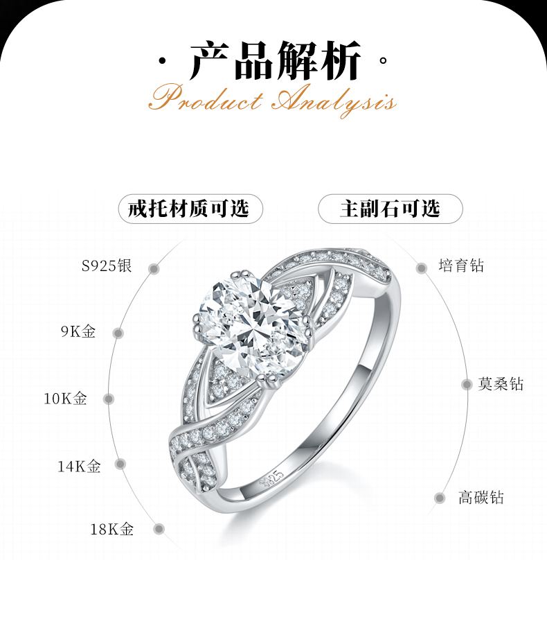 蛋形女戒S925银镀白金女戒定制选款主石莫桑钻1.5ct/副石高碳钻 - 2