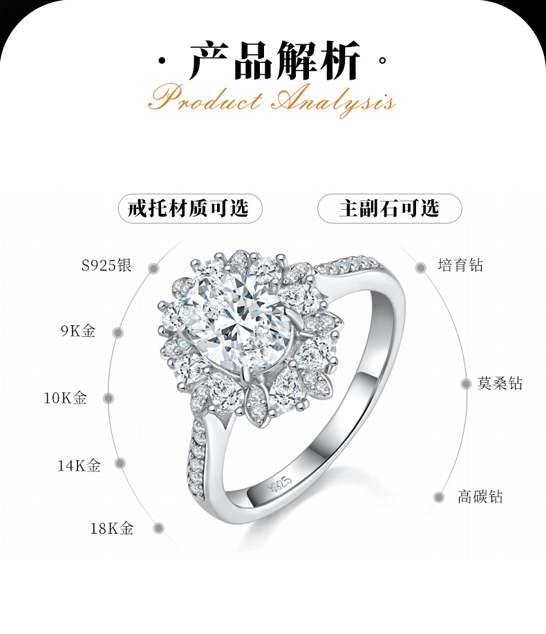 蛋形女戒S925银镀白金定制选款主石莫桑钻1.5ct/副石高碳钻 - 2