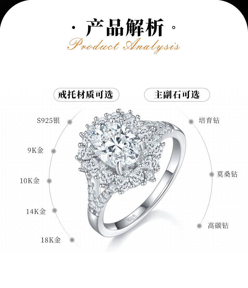 蛋形女戒S925银镀白金定制选款主石莫桑钻1.5ct/副石高碳钻 - 2