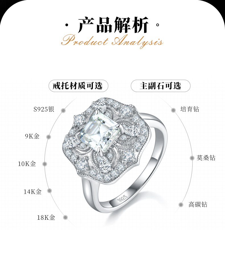 公主方女戒S925银镀白金定制选款主石莫桑钻1.0ct/副石高碳钻 - 2