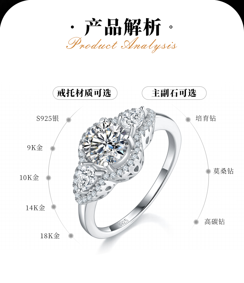 三石女戒S925银镀白金定制选款主石莫桑钻1.0ct/副石高碳钻 - 2