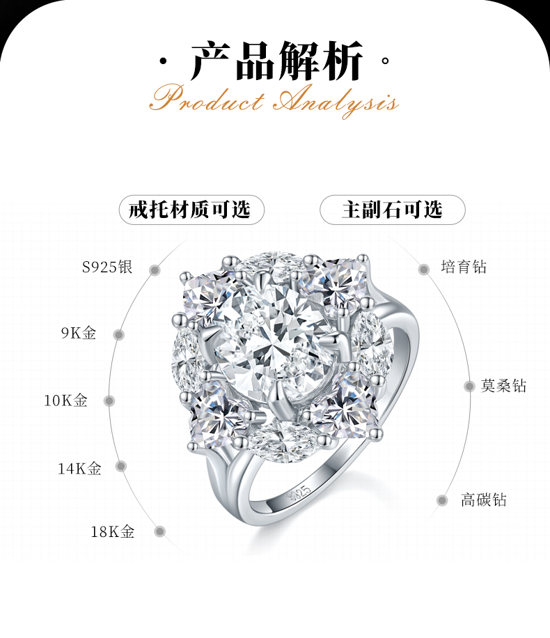 蛋形女戒S925银镀白金定制选款主石莫桑钻3.0ct/副石高碳钻 - 2
