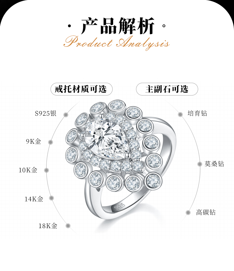 水滴女戒S925银镀白金定制选款主石莫桑钻1.5ct/副石高碳钻 - 2