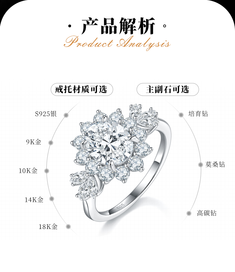 蛋形女戒S925银镀白金定制选款主石莫桑钻2.0ct/副石高碳钻 - 2