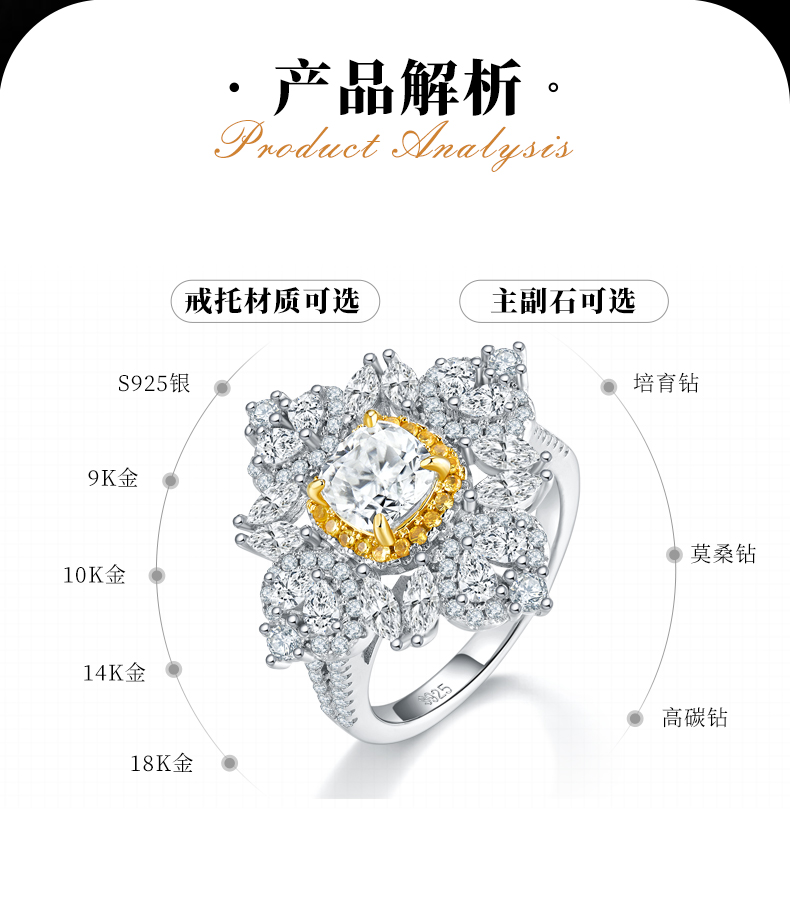枕形女戒S925银镀白金+K黄定制选款主石莫桑钻1.0ct/副石高碳钻 - 2