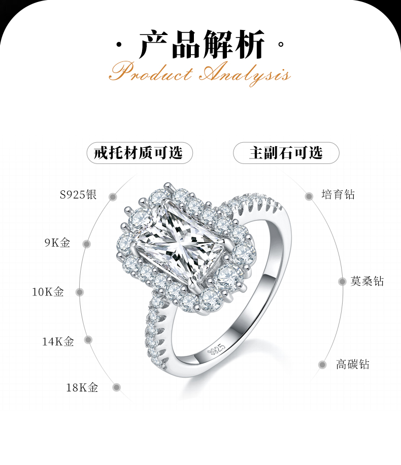 祖母绿切割女戒S925银镀白金定制选款主石莫桑钻2.5ct/副石高碳钻 - 2