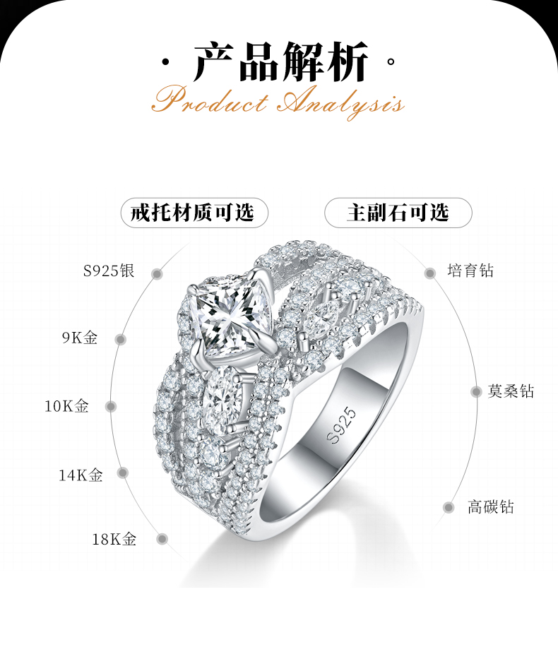 豪华满钻女戒S925银镀白金定制选款主石莫桑钻1.0ct/副石高碳钻 - 2