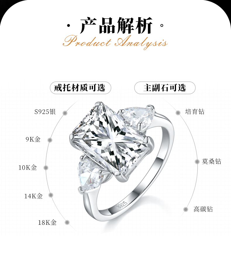 三石女戒S925银镀白金定制选款主石莫桑钻5.0ct/副石莫桑钻 - 2