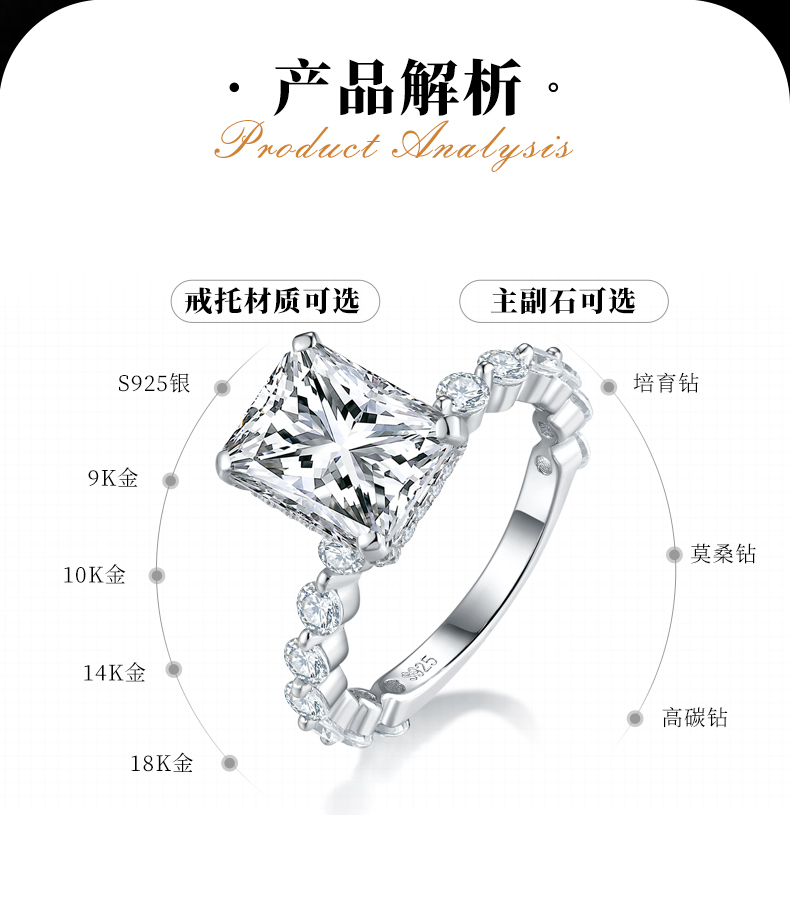 祖母绿切割女戒S925银镀白金定制选款主石莫桑钻4.0ct/副石高碳钻 - 2