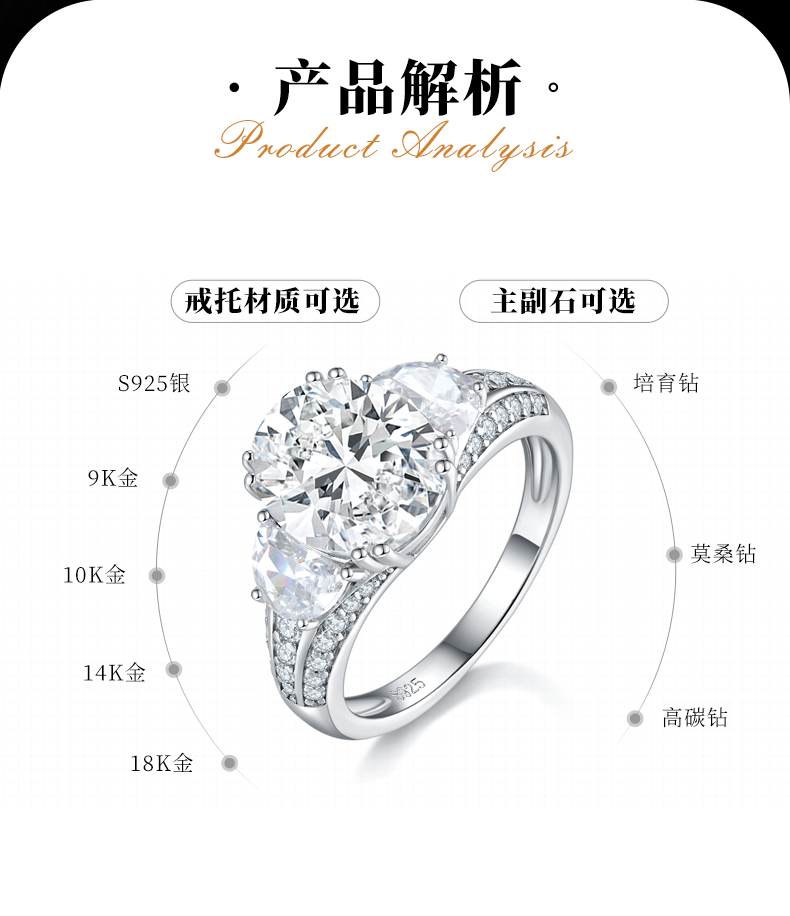 豪华三石女戒S925银镀白金女戒定制选款主石莫桑钻5.0ct/副石高碳钻 - 2