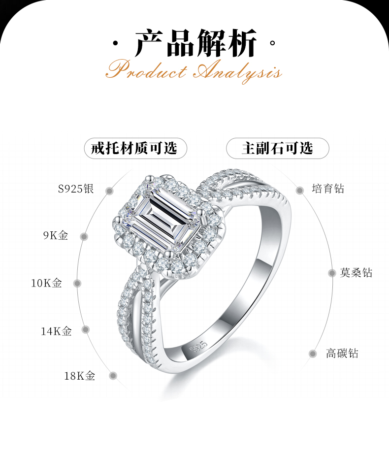 轻奢祖母绿切割女戒S925银镀白金定制选款主石莫桑钻1.0ct/副石高碳钻 - 2