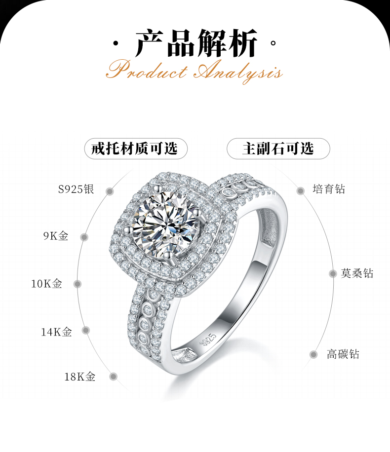 豪华方包女戒S925银镀白金定制选款主石莫桑钻1.0ct/副石高碳钻 - 2