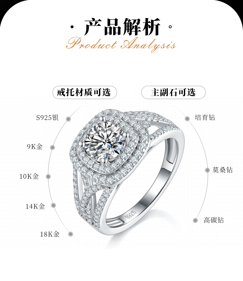 豪华方包女戒S925银镀白金定制选款主石莫桑钻1.0ct/副石高碳钻 - 2