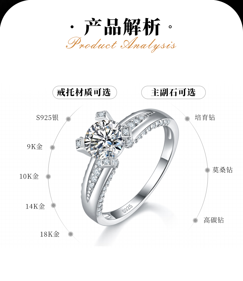 单头女戒S925银镀白金定制选款主石莫桑钻1.0ct/副石高碳钻 - 2