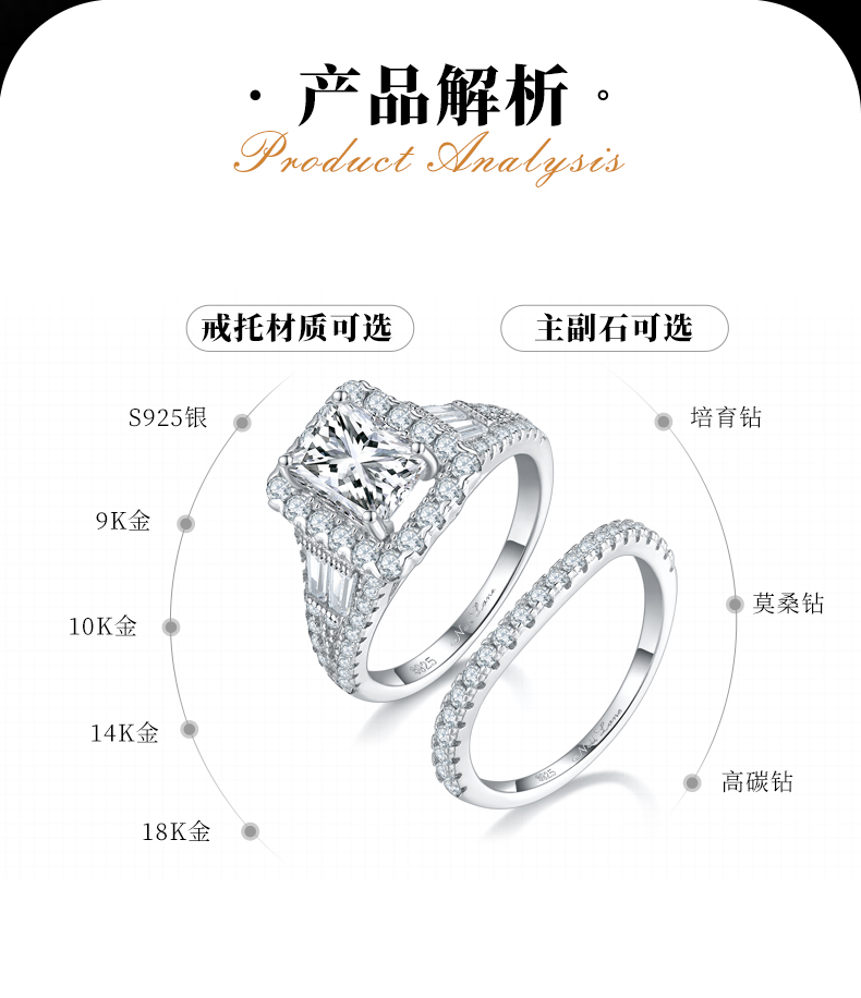 S925银镀白金主副套戒叠戴女戒定制选款主石莫桑钻2.0ct/副石高碳钻 - 2