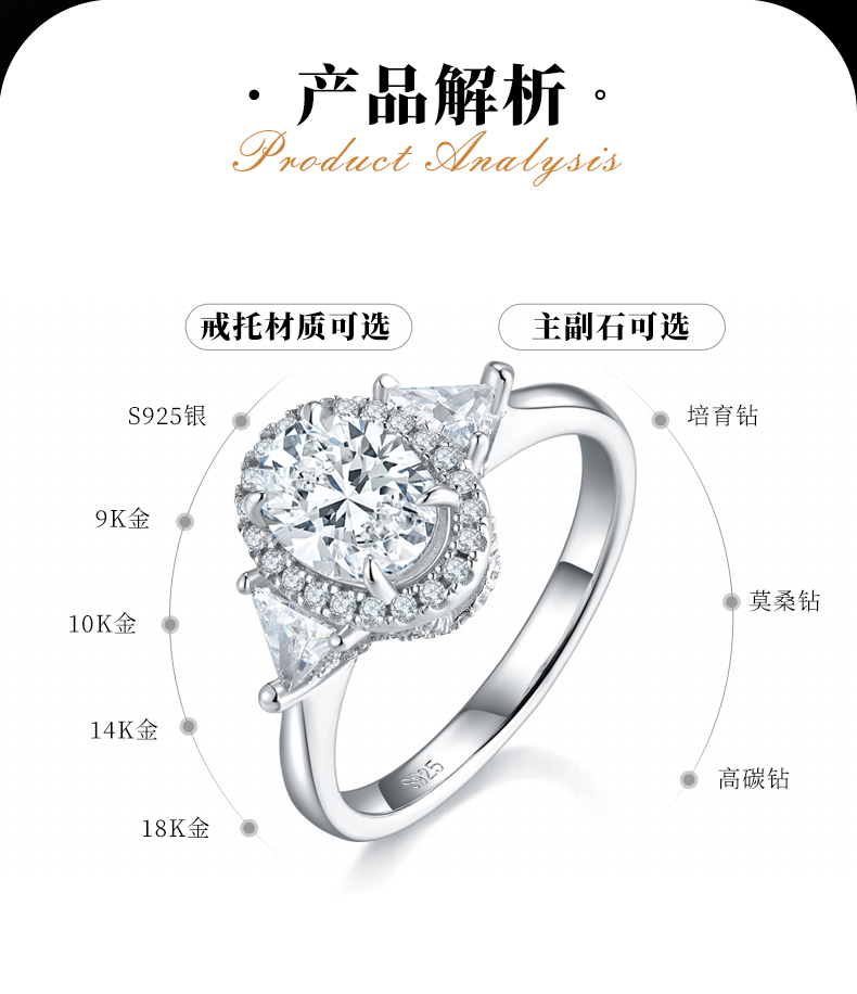 蛋形三石款女戒S925银镀白金定制选款主石莫桑钻1.5ct/副石高碳钻 - 2