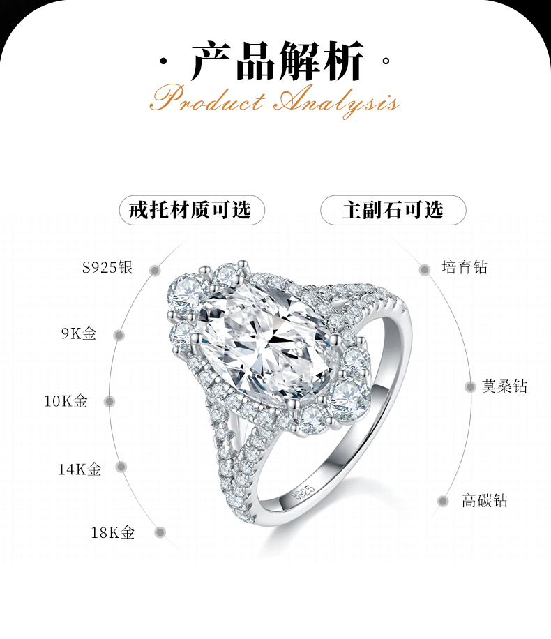 蛋形女戒S925银镀白金定制选款主石莫桑钻4.5ct/副石高碳钻 - 2