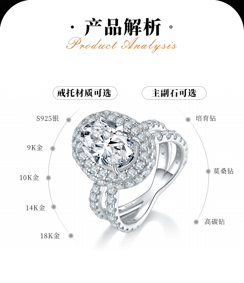 蛋形女戒S925银镀白金定制选款主石莫桑钻4.5ct/副石高碳钻 - 2