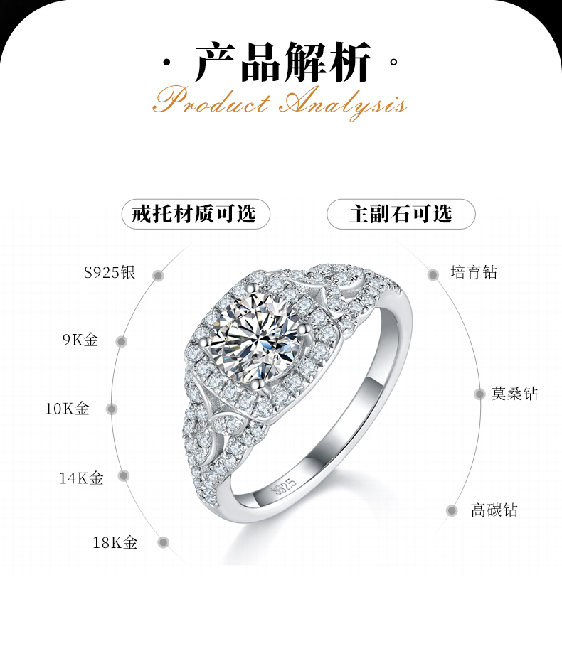 豪华满钻女戒S925银镀白金定制选款主石莫桑钻1.0ct/副石高碳钻 - 2
