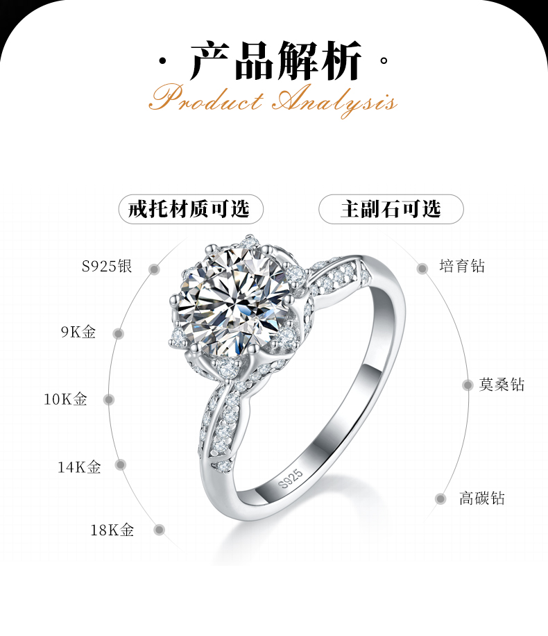 单头女戒S925银镀白金定制选款主石莫桑钻2.0ct/副石高碳钻 - 2