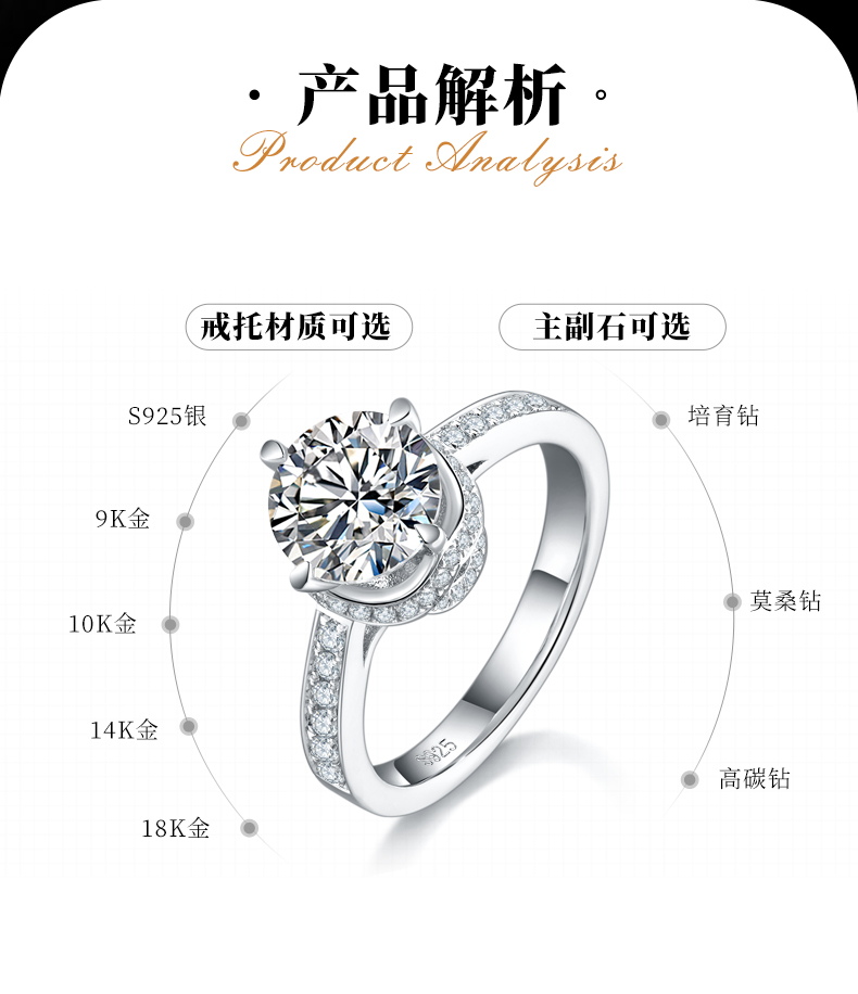 花苞四爪女戒S925银镀白金定制主石莫桑钻2.0ct/副石高碳钻 - 2