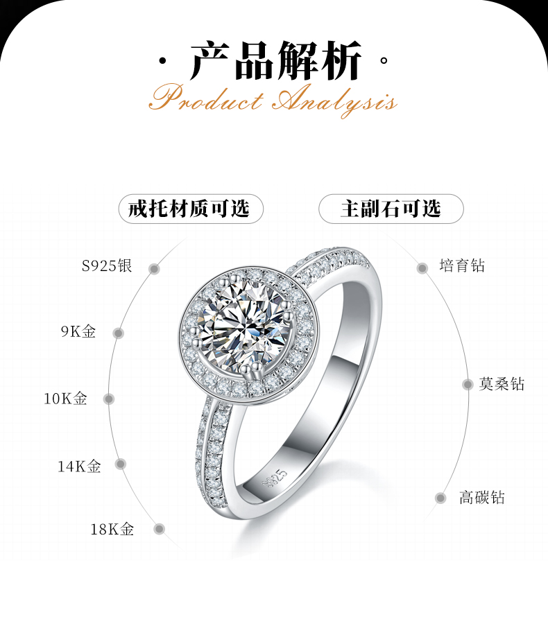 满镶圆包女戒S925银镀白金定制主石莫桑1.0ct/副石高碳钻 - 2