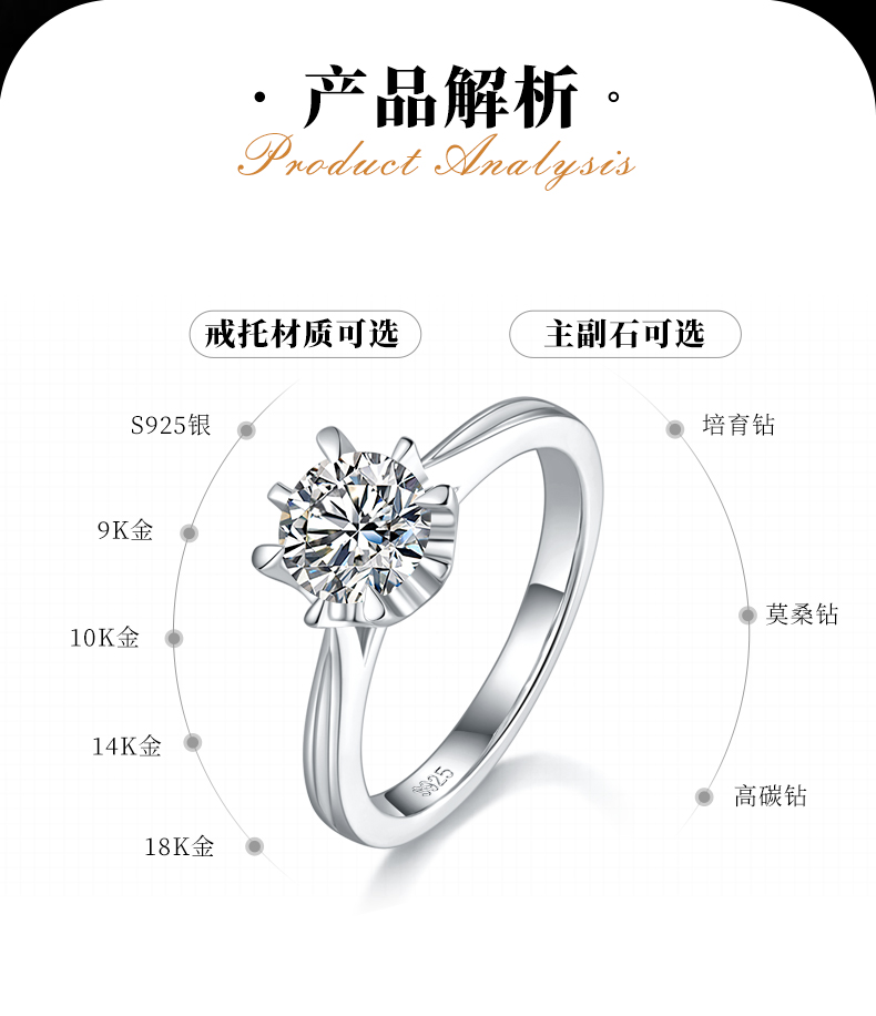 花苞六爪女戒S925银镀白金定制主石莫桑钻1.0ct/副石高碳钻 - 2