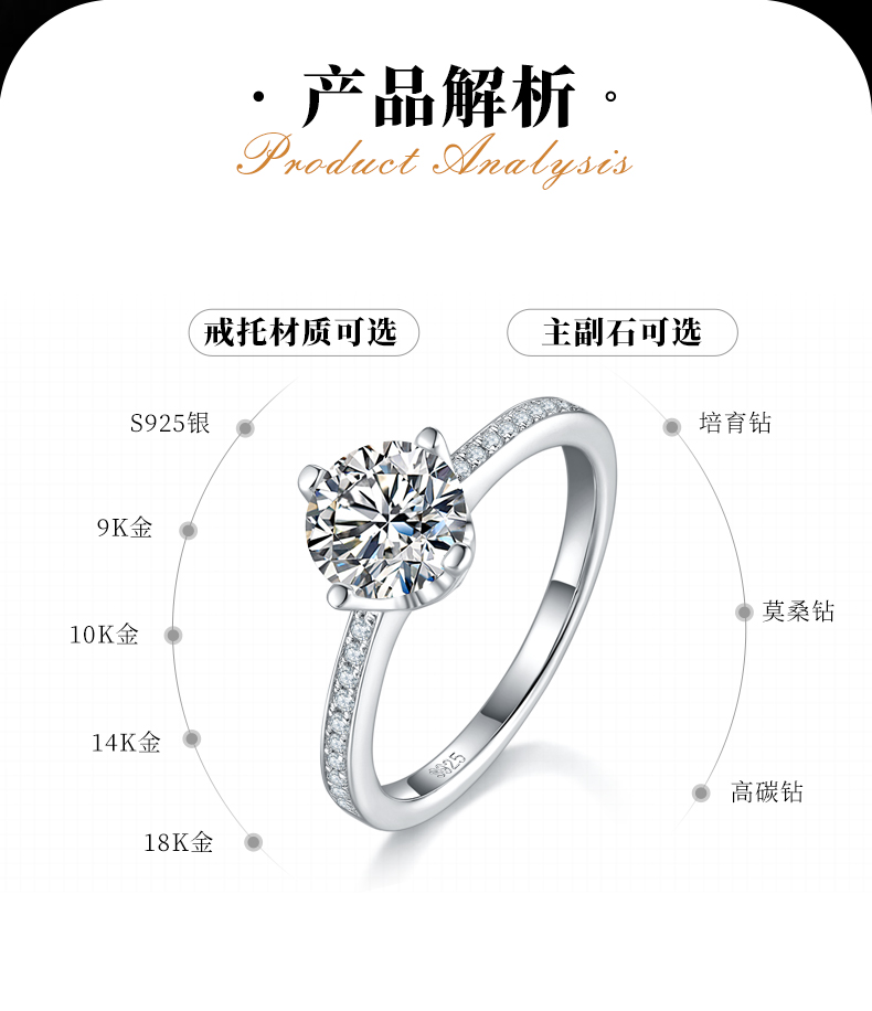 直臂微镶四爪女戒S925银镀白金定制主石莫桑钻1.0ct/副石高碳钻 - 2