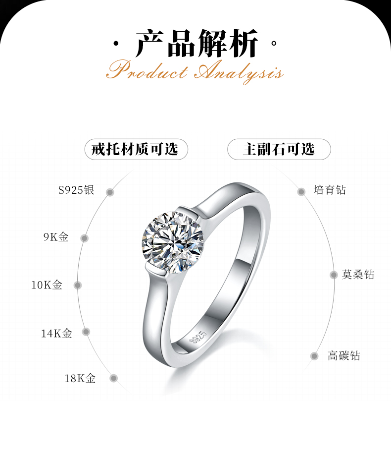 简约时尚圆形女戒S925银镀白金定制主石莫桑钻1.0ct - 2